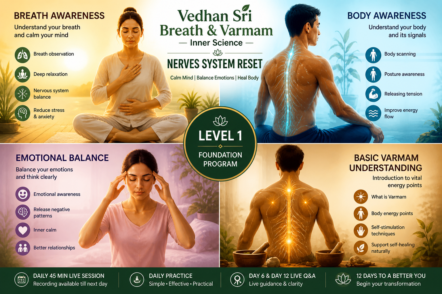 level 1-vedhan sri breath and varmam inner science